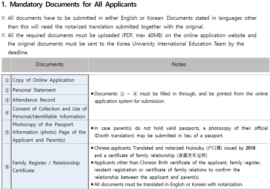 Korea University International Student Admissions-Documents to be submitted 고려대 외국인전형 제출서류_한글_영어_안내_11_제출서류(영).JPG