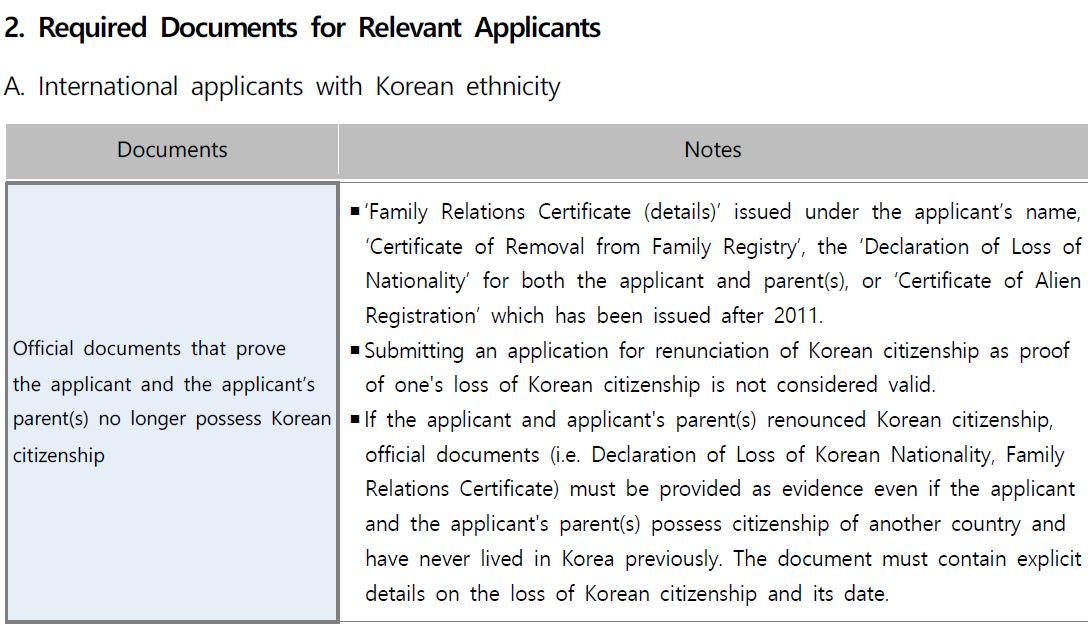 Korea University International Student Admissions-Documents to be submitted 고려대 외국인전형 제출서류_한글_영어_안내_16_제출서류(영).JPG