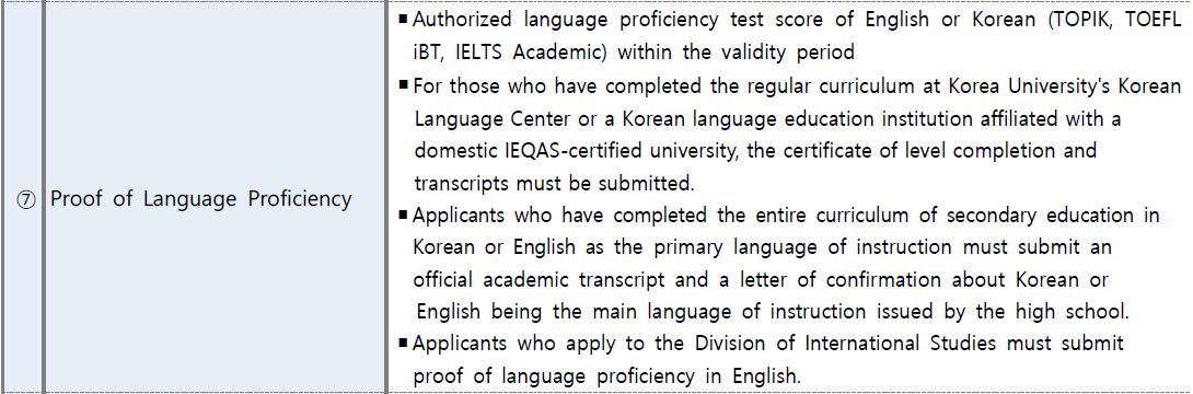 Korea University International Student Admissions-Documents to be submitted 고려대 외국인전형 제출서류_한글_영어_안내_12_제출서류(영).JPG