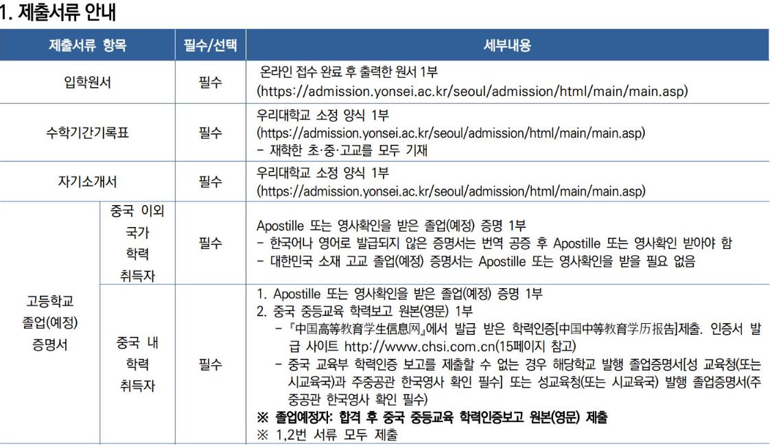 연세대 외국인전형 제출서류  연세대 일반학과 외국인전형 제출서류 Yonsei Univ. Admission Documents for Foreigners_01.JPG