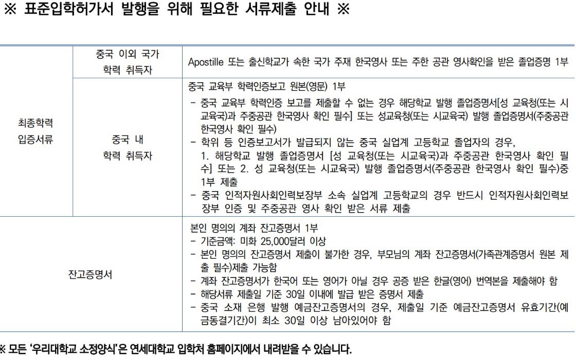 연세대 외국인전형 제출서류  연세대 일반학과 외국인전형 제출서류 Yonsei Univ. Admission Documents for Foreigners_05.JPG