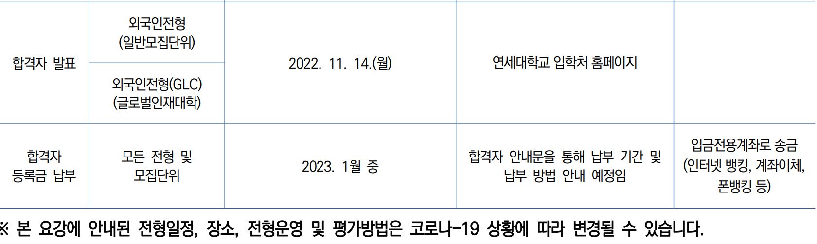 연세대 외국인전형 모집단위 지원자격 전형일정  연세대 일반학과 외국인전형 모집단위 지원자격 전형일정 Yonsei Univ. Admission Majors Eligibility and Schedule   for Foreigners_10_전형일정.JPG