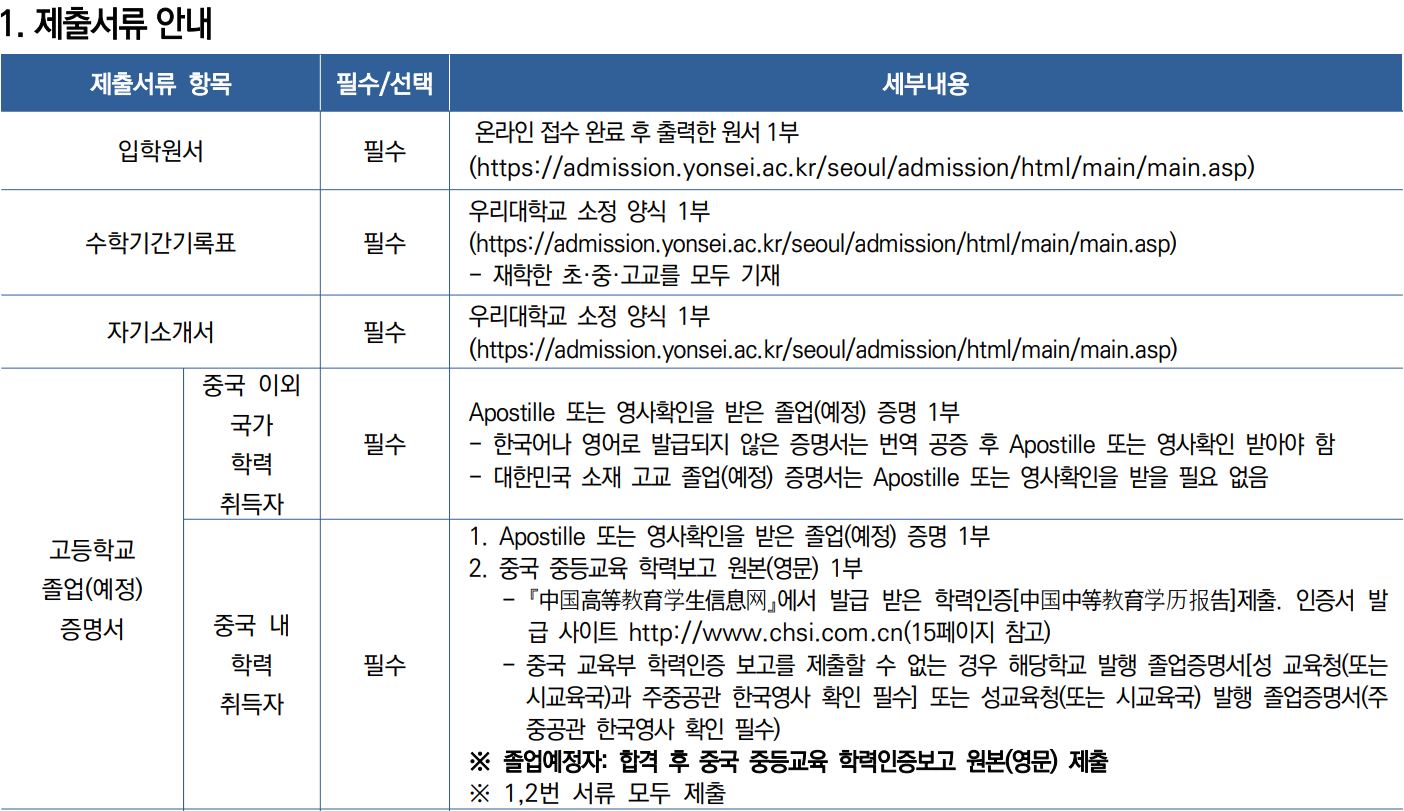 연세대 글로벌인재학부 외국인전형 제출서류  연세대 GLC 외국인전형 제출서류 Yonsei Univ. GLC Admission Documents for Foreigners_01_제출서류.JPG