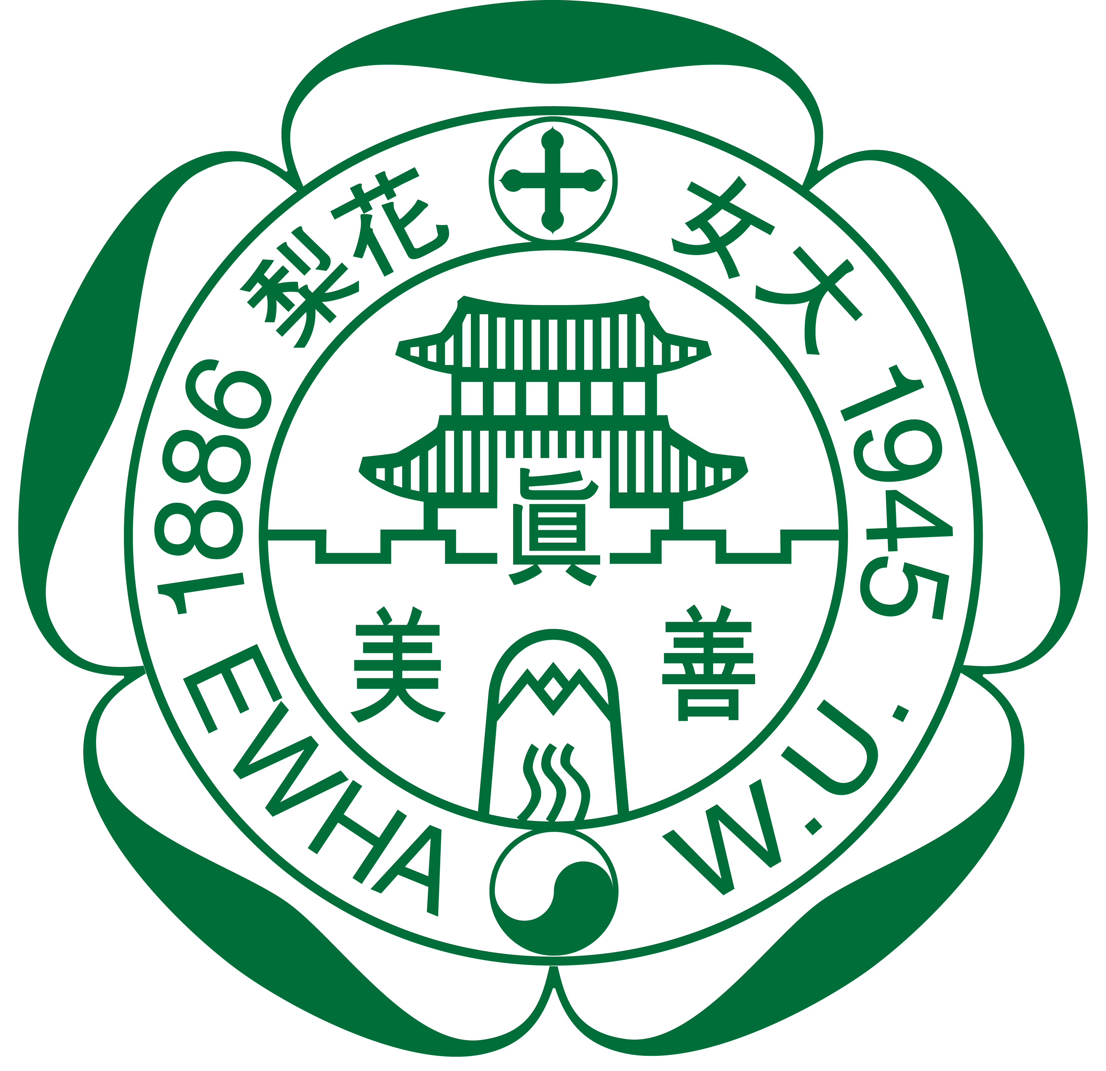 Ewha Womans University Foreign Student Admission Required Documents_English Version 이화여대 외국인전형 제출서류_영어본_00.png