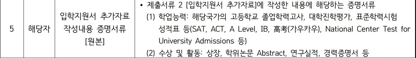 Ewha Womans University Foreign Student Admission Required Documents_English Version 이화여대 외국인전형 제출서류_영어본_04_제출서류.JPG