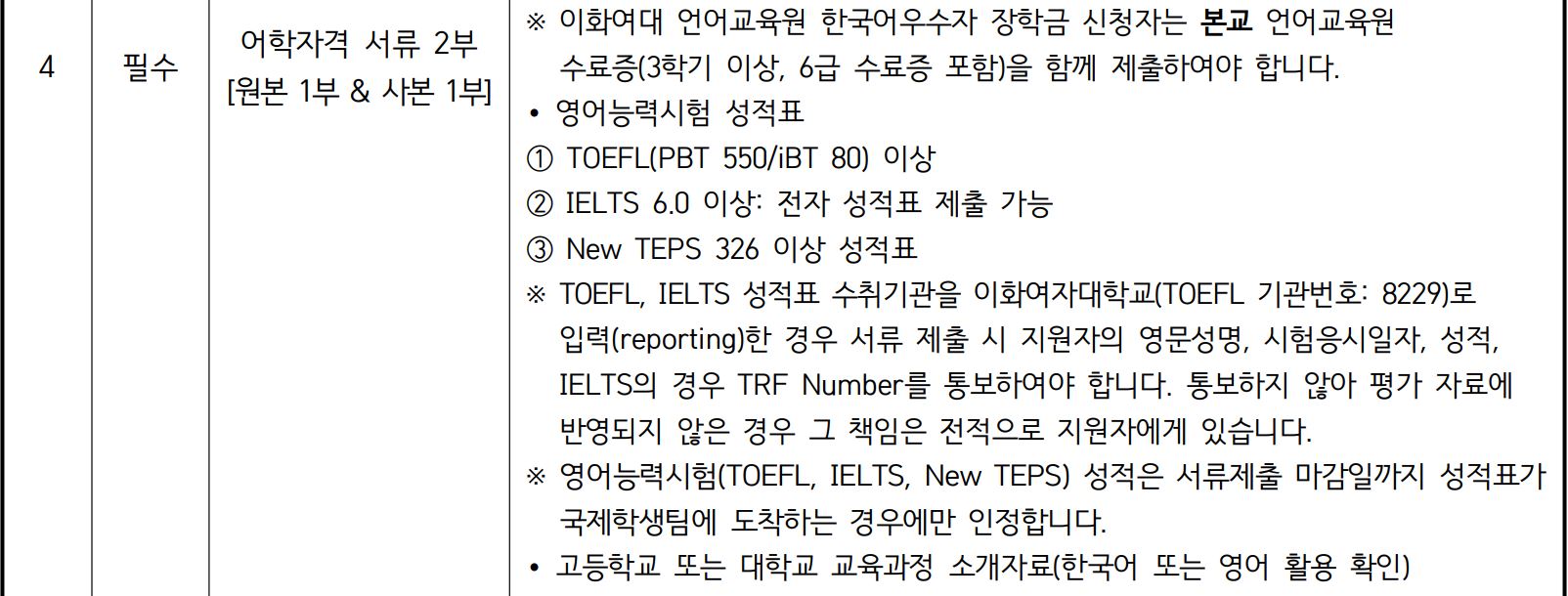 Ewha Womans University Foreign Student Admission Required Documents_English Version 이화여대 외국인전형 제출서류_영어본_03_제출서류.JPG