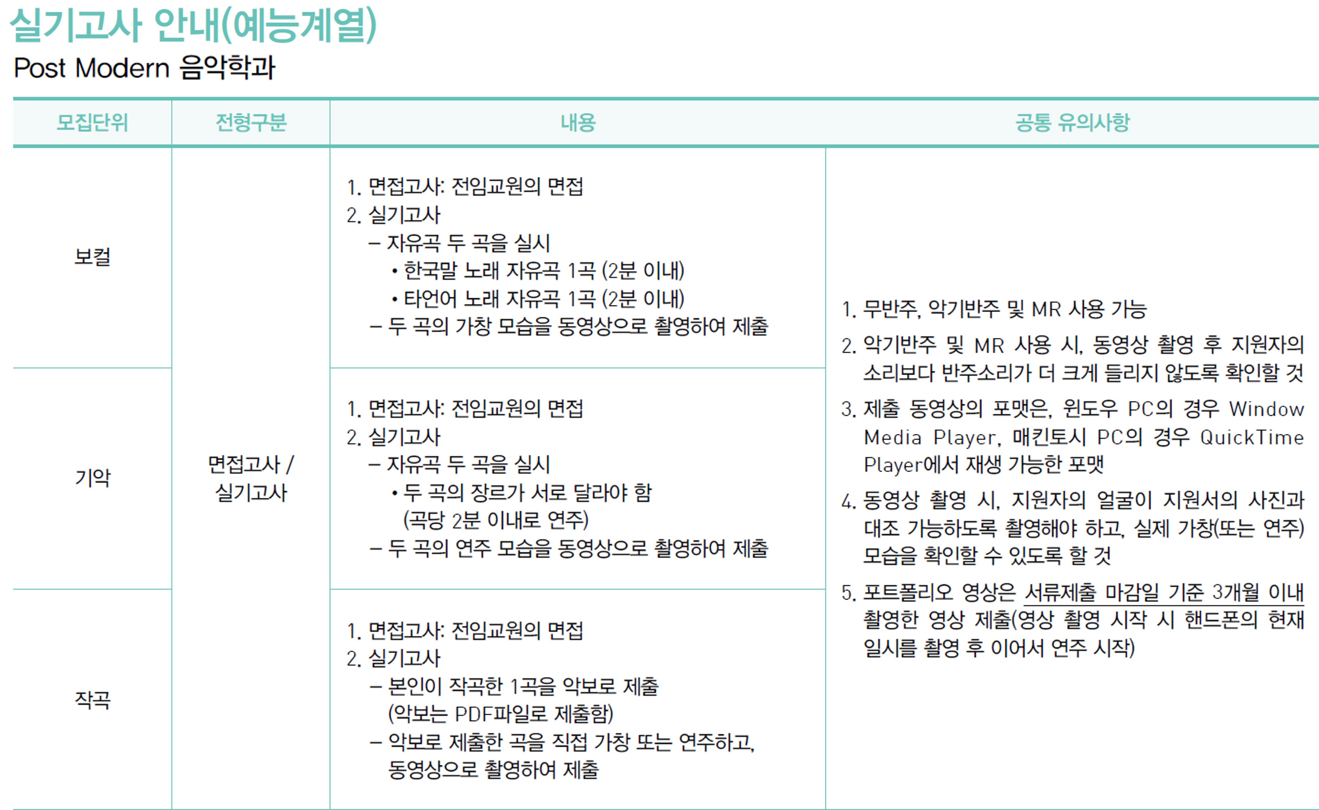 Kyung Hee University Foreign Student Admission Admission Factors_English Version 경희대 외국인전형 전형방법_영어본_03_전형방법.jpg